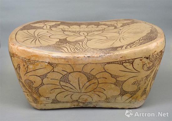 瓷枕——最有可能刷新拍卖纪录的古玩珍品
