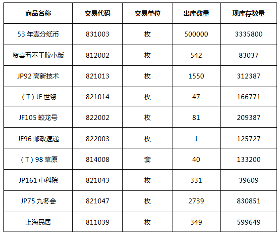 微信截图_20211012100308.png